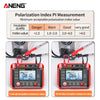 ANENG MH12 Digital Megohmmeter Meters Insulation Earth Resistance Meters Tester cable High Voltage Voltmeter Meter