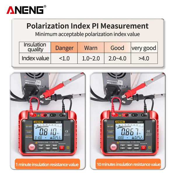 ANENG MH12 Digital Megohmmeter Meters Insulation Earth Resistance Meters Tester cable High Voltage Voltmeter Meter