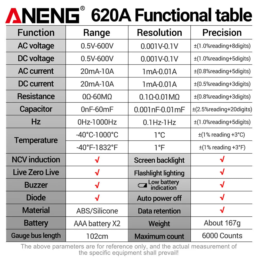 ANENG 620A Digital Multimeter 6000 Counts Professional AC/DC Current Voltage Resistance Diode NCV Multimetro Meter Tester Tools