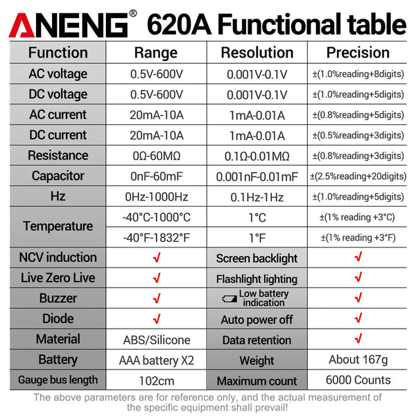 ANENG 620A Digital Multimeter 6000 Counts Professional AC/DC Current Voltage Resistance Diode NCV Multimetro Meter Tester Tools