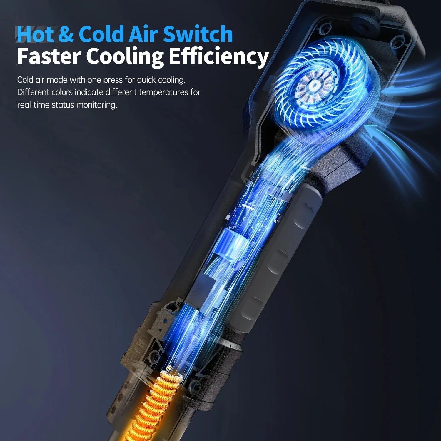 FNIRSI SAG-55 Micro Hot Air Gun 550W with Stand BGA Rework LCD Digital Hair Dryer Soldering Heat Gun for Welding Repair Tools