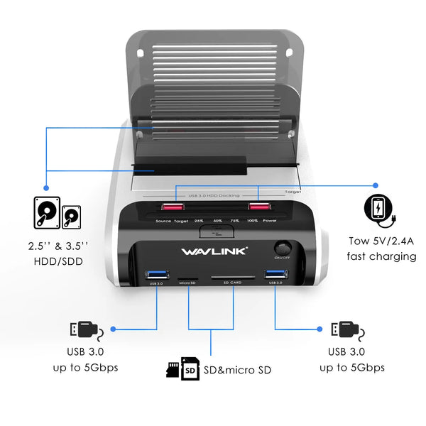 Wavlink USB 3.0 Externes Festplattengehäuse 2,5" 3,5" SSD HDD Schneller Offline-Klon SATA Dual Bay Dockingstation SD-Kartenleser