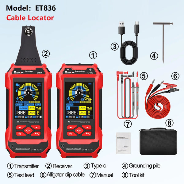 TOOLTOP 400-V-Kabelsuchgerät, unterirdisches Wandkabel, Wasserrohr-Tracker, Stromkreisunterbrechung, Kurzschlusstest, Multimeter, Netzwerktester, 3-in-1