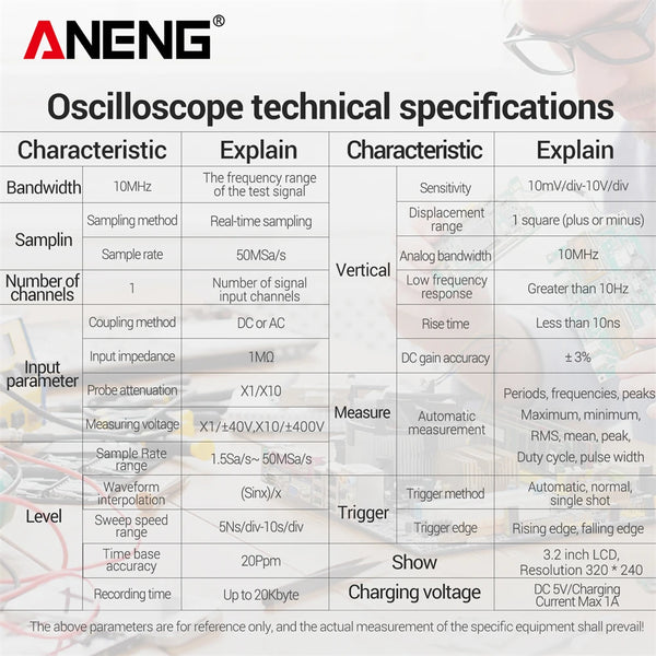 ANENG AOS04 Handheld Oscilloscope Multimeter Digital 50MS/s Sampling Rate Bandwidth Waveform AC Voltage Capacitance Ohm Test Too