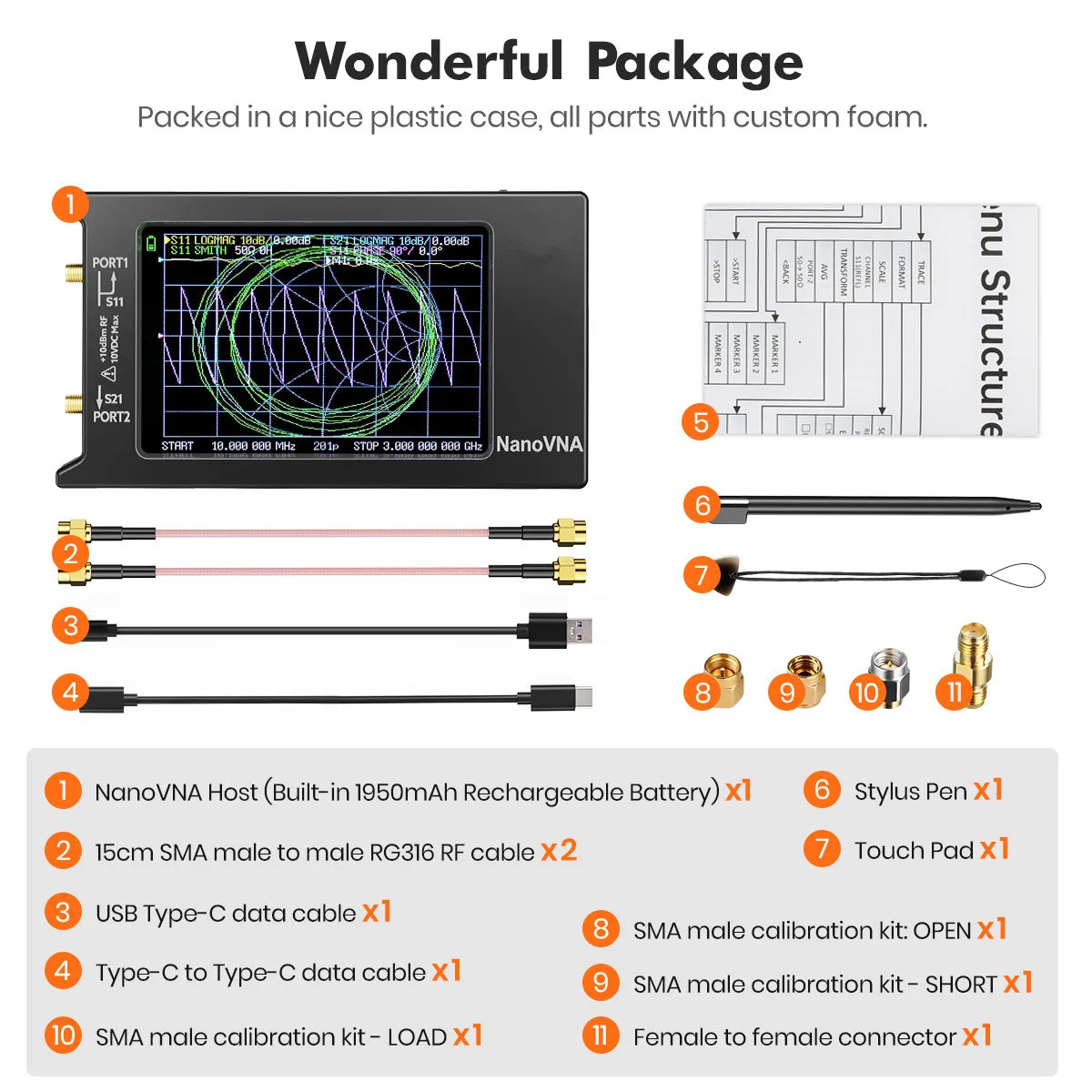 Updated NanoVNA-H4 4inch Vector Network Analyzer 10k-1.5GHz HF VHF UHF Antenna Analyzer Version 4.3 with SD Card Slot