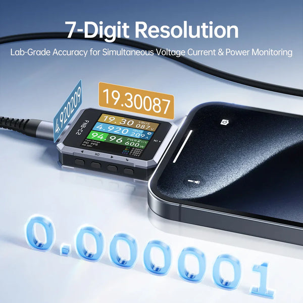 FNIRSI FNB-C2 USB PD 3.1 Type-C Fast Charging Tester