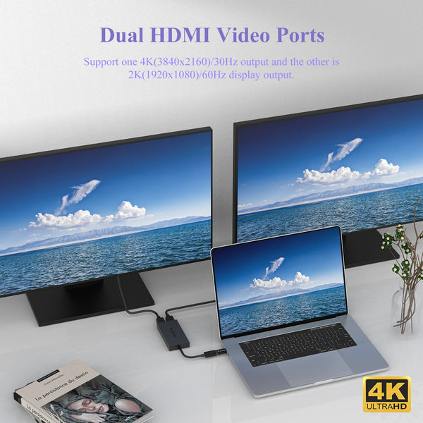 Wavlink USB 3.0 to Dual HDMI 4K Video Graphic Adapter HDTV/Projector/Monitor USB C Display Adapter For Windows 7/8/8.1/10 Mac OS
