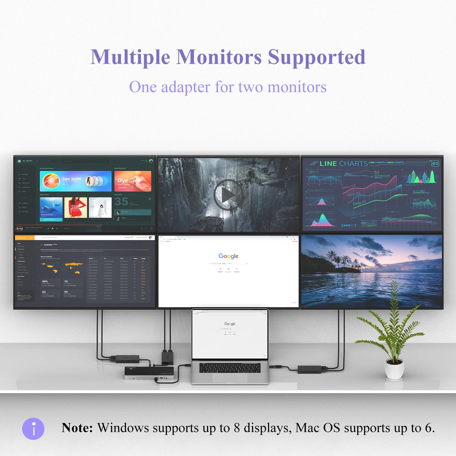 Wavlink USB 3.0 to Dual HDMI 4K Video Graphic Adapter HDTV/Projector/Monitor USB C Display Adapter For Windows 7/8/8.1/10 Mac OS