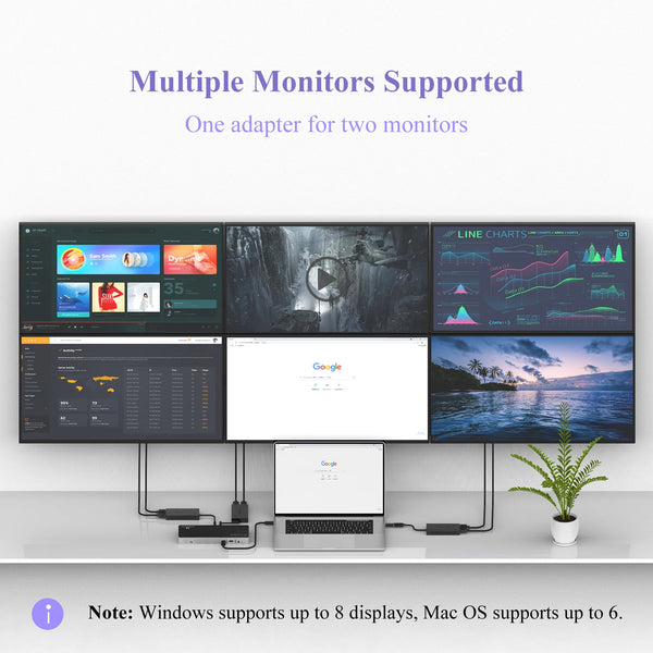 Wavlink USB 3.0 to Dual HDMI 4K Video Graphic Adapter HDTV/Projector/Monitor USB C Display Adapter For Windows 7/8/8.1/10 Mac OS