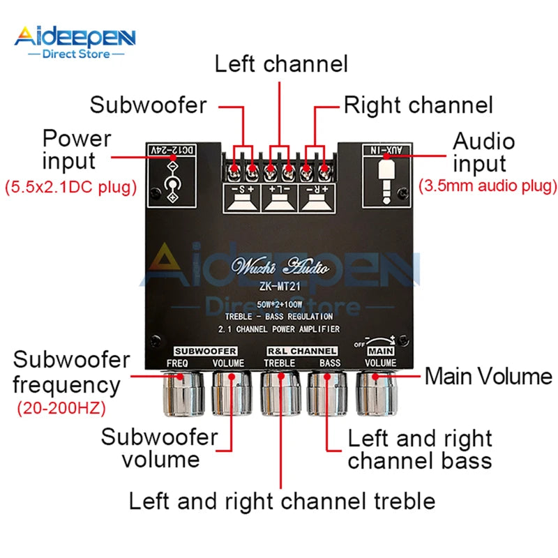 MT21 Placa amplificadora de subwoofer Bluetooth 5.0 de 2.1 canales, 50W x 2 + 100W, amplificador de audio estéreo, amplificador de graves, AUX.