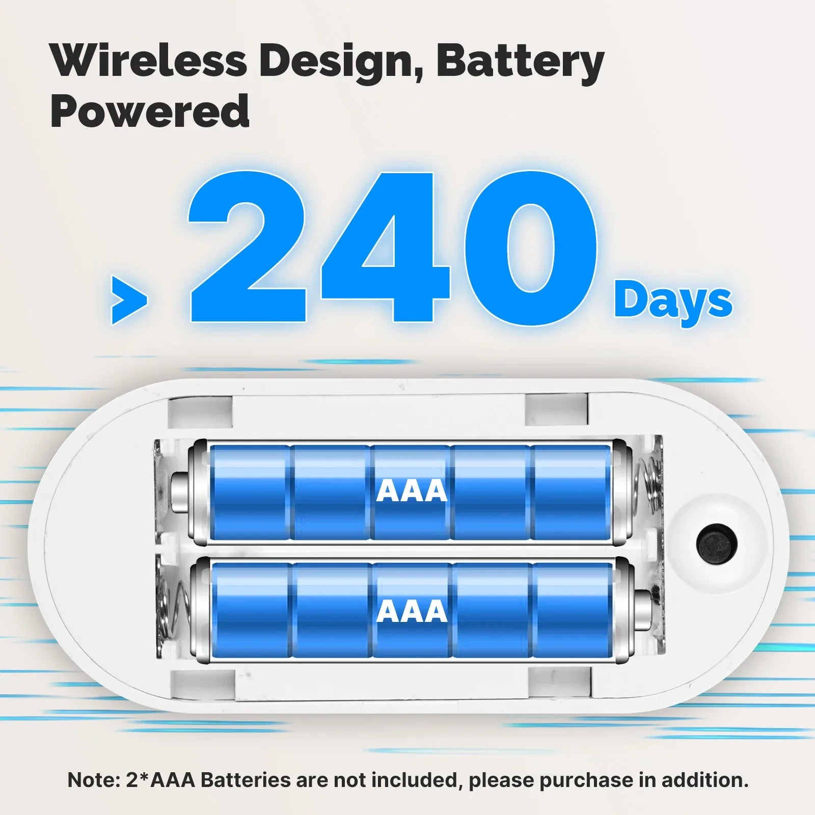 MOES Tuya ZigBee intelligens radarérzékelő, 24 GHz-es mmWave emberi jelenlét-érzékelés, mozgás-/mozgásmentes, alkalmazásalapú távoli megfigyelés