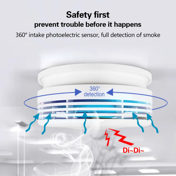 Tuya Intelligent Wifi Strobe Smoke Detector Wireless Fire Alarm Sensor Tuya APP Control Office Home Smoke Alarm Fire Protection