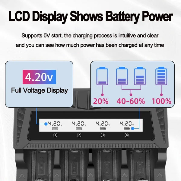 Intelligent LCD Battery USB Charger - 1/2/4 Slots for 18650 4.2V Li-ion & 1.2V Ni-MH AA/AAA Rechargeable Batteries