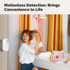 MOES Tuya ZigBee intelligens radarérzékelő, 24 GHz-es mmWave emberi jelenlét-érzékelés, mozgás-/mozgásmentes, alkalmazásalapú távoli megfigyelés