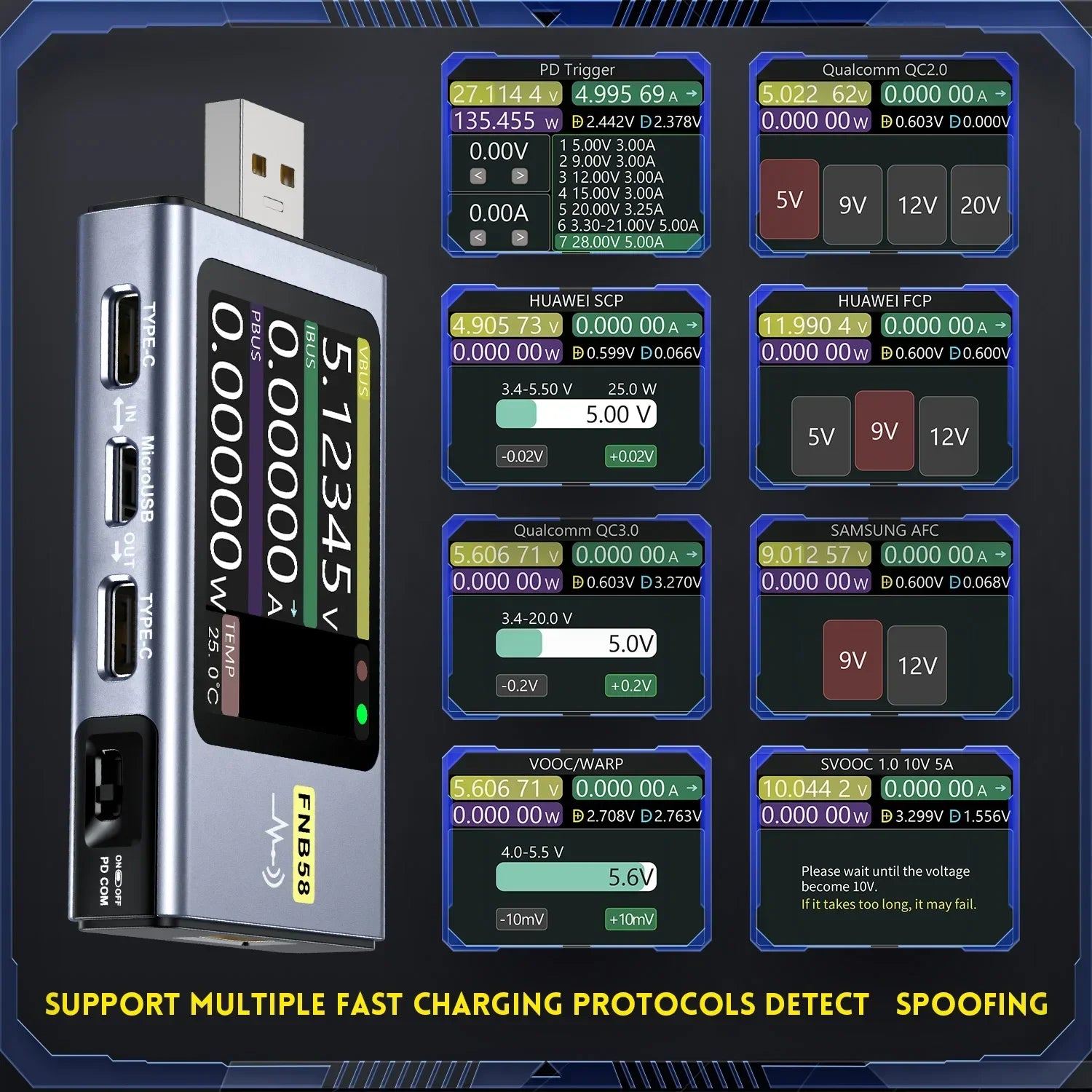 FNIRSI FNB58 USB Digital Voltmeter Ammeter Tester Tool TYPE-C Fast Charge Detection Trigger Capacity Ripple Measurement