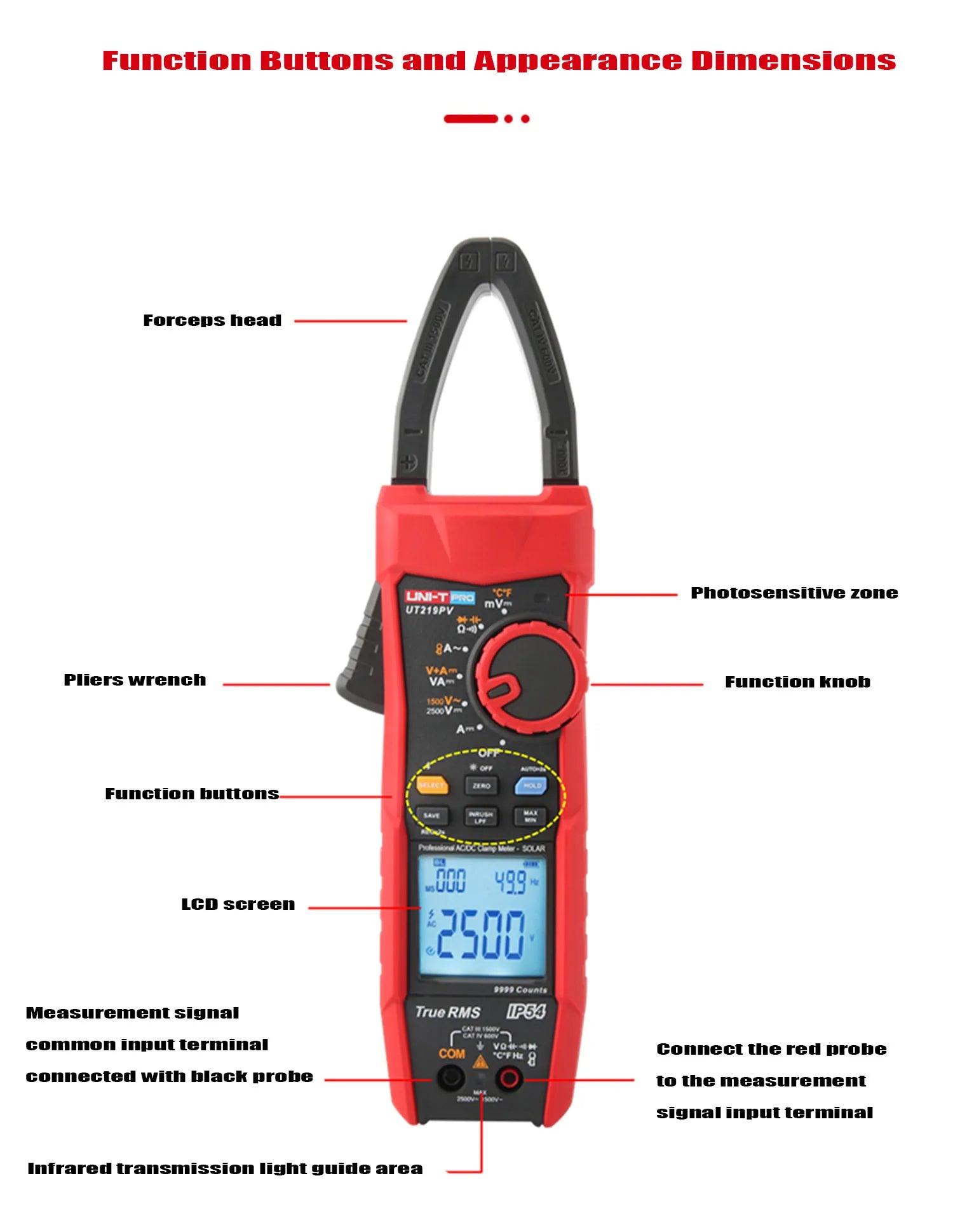 UNI-T UT219PV Clamp Meter AC DC Pliers Ammeter Voltmeter 1000A 1500V 2500V PEAK LPF Measure Digital Bluetooth Multimeter