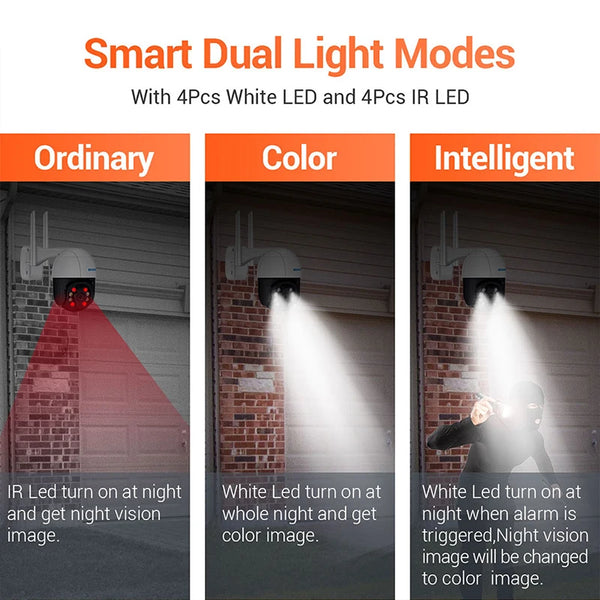 ESCAM QF218 1080P Pan/Tilt AI Humanoid detection Cloud Storage Waterproof WiFi IP Camera with Two Way Audio Surveillance Cameras