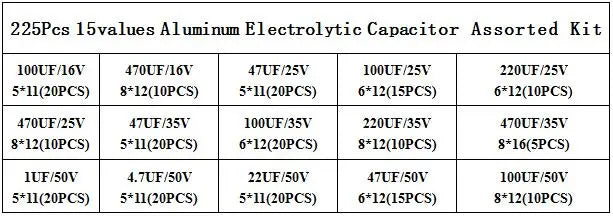 225Pcs/Box Capacitor Kit DIP Aluminum Electrolytic Capacitors Set 15Values 16V-50V 1uF-470uF Assorted Kit Storage Low