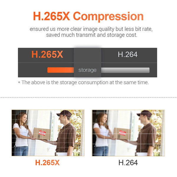 ESCAM QF218 1080P Pan/Tilt AI Humanoid detection Cloud Storage Waterproof WiFi IP Camera with Two Way Audio Surveillance Cameras