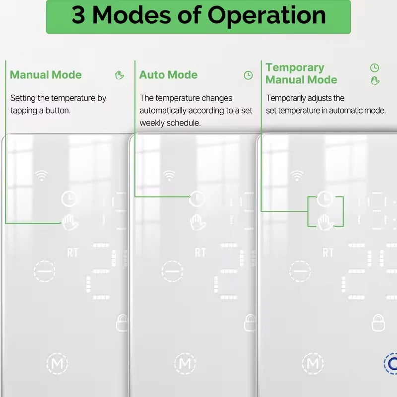 MOES Tuya Smart WiFi/Zigbee Smart Thermostat Low Battery-Powered Gas Boiler Temperature Controller Work with Alexa Google Home