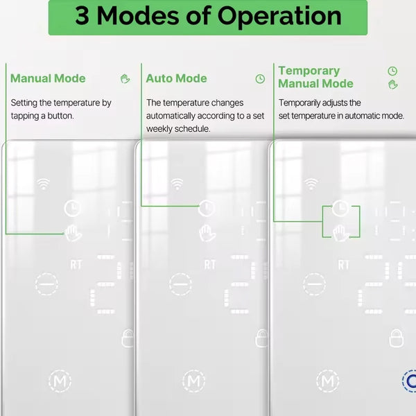 MOES Tuya Smart WiFi/Zigbee Smart Thermostat Low Battery-Powered Gas Boiler Temperature Controller Work with Alexa Google Home