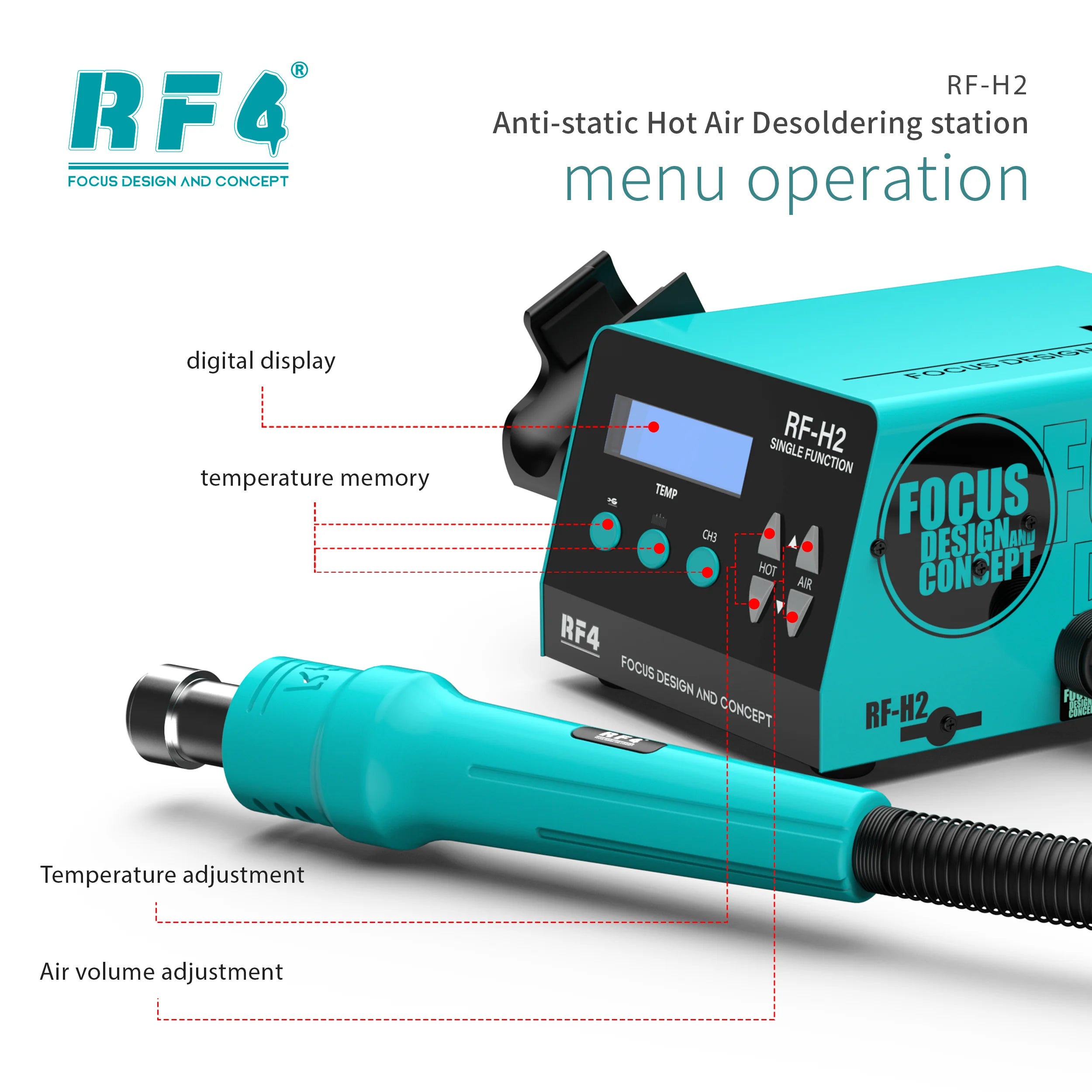 RF4 New1000W Fast Desoldering Hot Air Gun Soldering Station Digital Display Intelligent BGA Rework Station To PCB Chip Repair H2