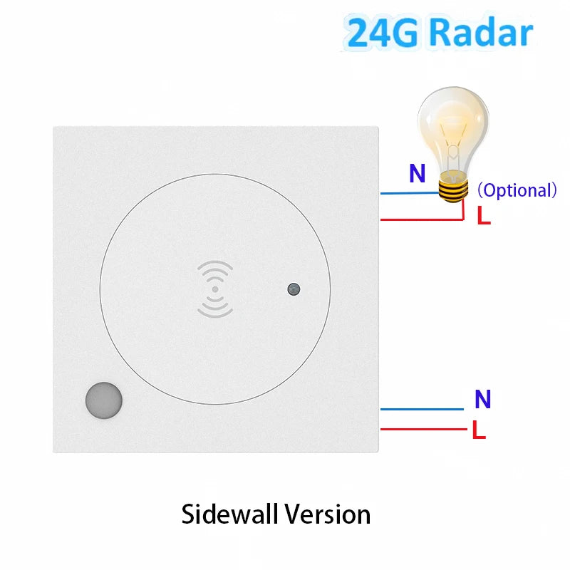 Tuya Smart Life ZigBee/WiFi 24G MmWave Radar Human Body Presence Motion Sensor For Light Switch Luminosity Detection 110/220V