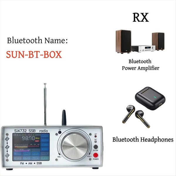 Punctual- ATS-25 SI4732 Full Radio FM LW MW SW SSB Receiver 64-108Mhz Radio Receiver 2.8 Inch Touch Screen