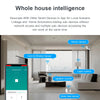 New Tuya Smart Multi-Mode ZigBee BLE Gateway Hub Wireless Intellect Applicances Remote Controller Bridge Alexa Google Home Voice