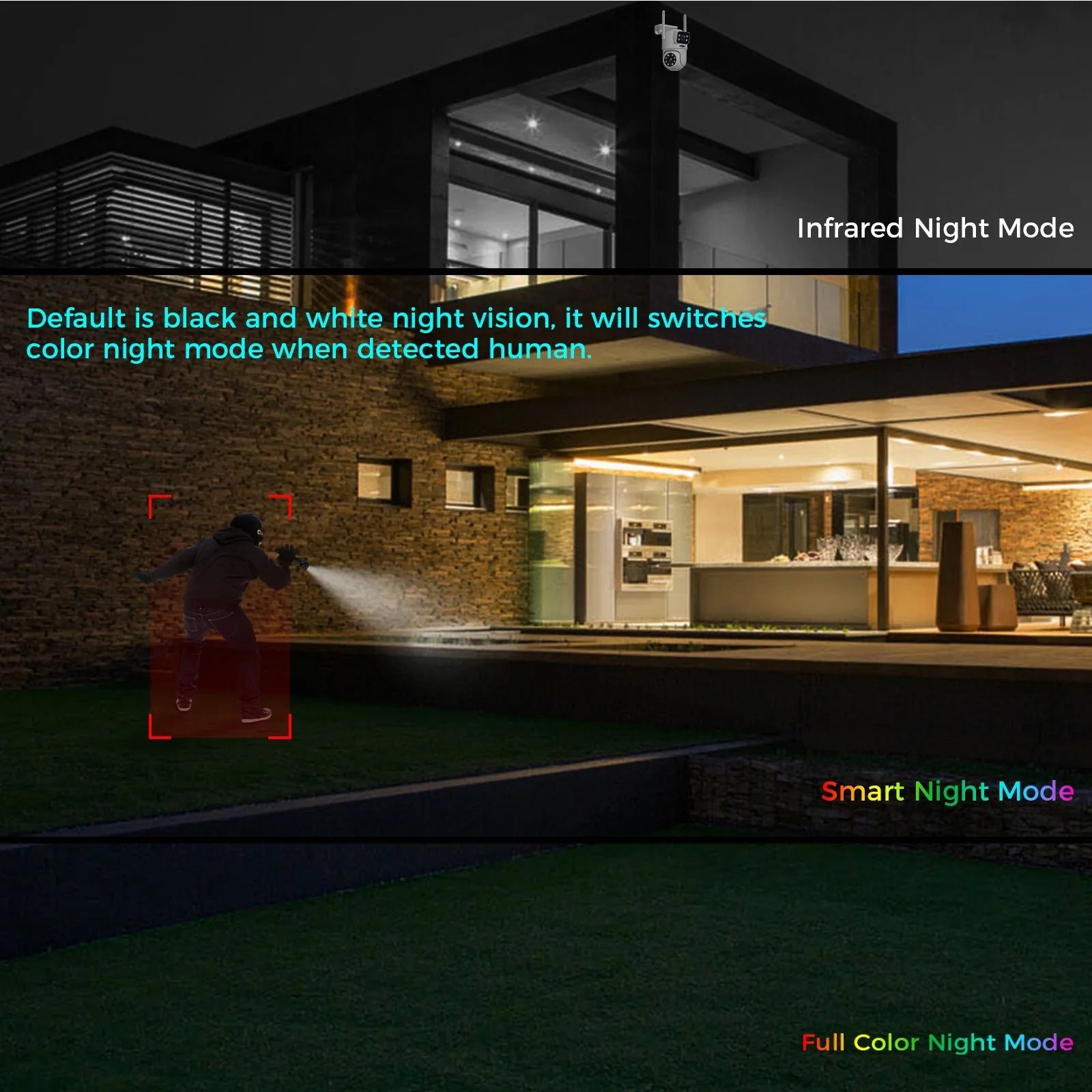 Hiseeu 6MP WIFI PTZ IP Camera Dual Lens 5X Digital Zoom Auto Tracking CCTV Surveillance Camera For Hiseeu Wireless CCTV System