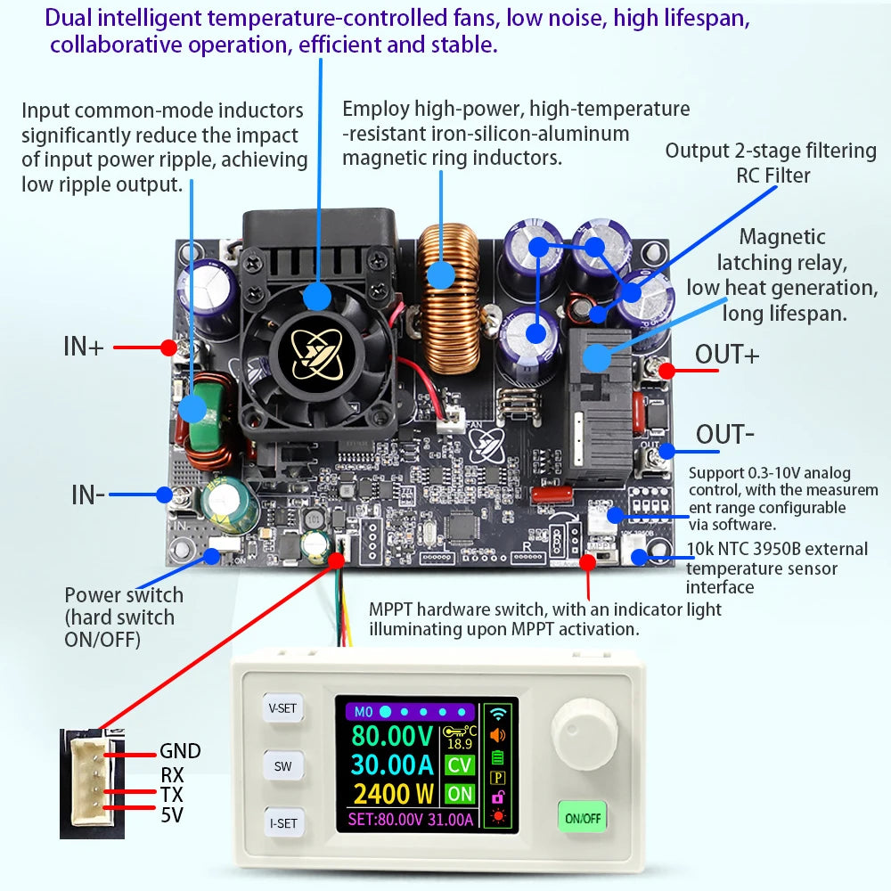 XY8030S 2400W 30A Buck DC Digital Power Supply Adjustable Step-Down Converter MPPT Charging 12-90V To 0-80V WIFI 485 IR 433 Set