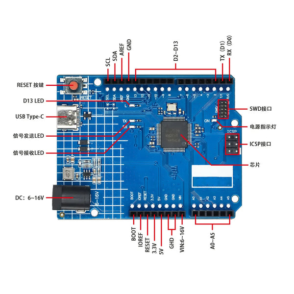For Arduino UNO R4 Minima ESP32-S3 Type-C USB board WIFI Edition Development Board Compatible Programming Learning Controlle