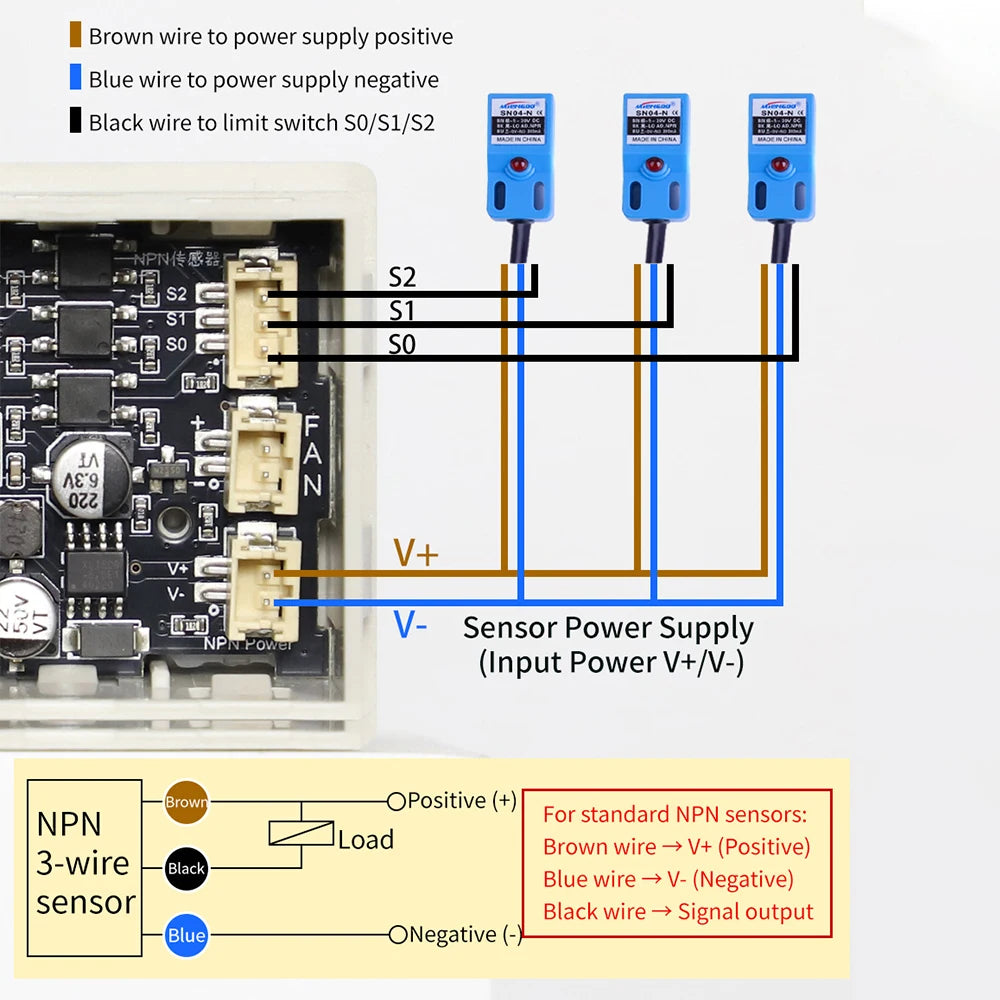 XY-SMH Stepper Speed Motor Controller PLC Forward and Reverse Rotation Pulse Delay Controller Power Supply