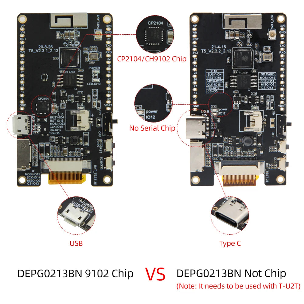 LILYGO® T5 2.13inch E-Paper Development Board GDEM0213T5 DEPG0213BN GDEM0213B74 Display 2/4 Gray Level Screen Ultra-low Power