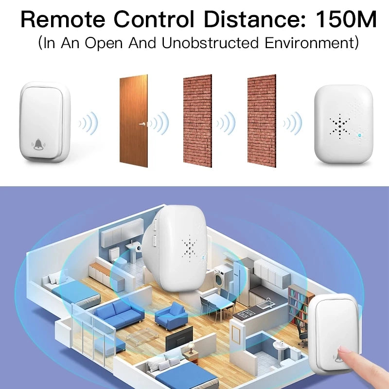 38-Chime 120db Wireless Doorbell with Self-Generating Power Waterproof Remote EU USPlug Kinetic Energy Door Bell for Home Use