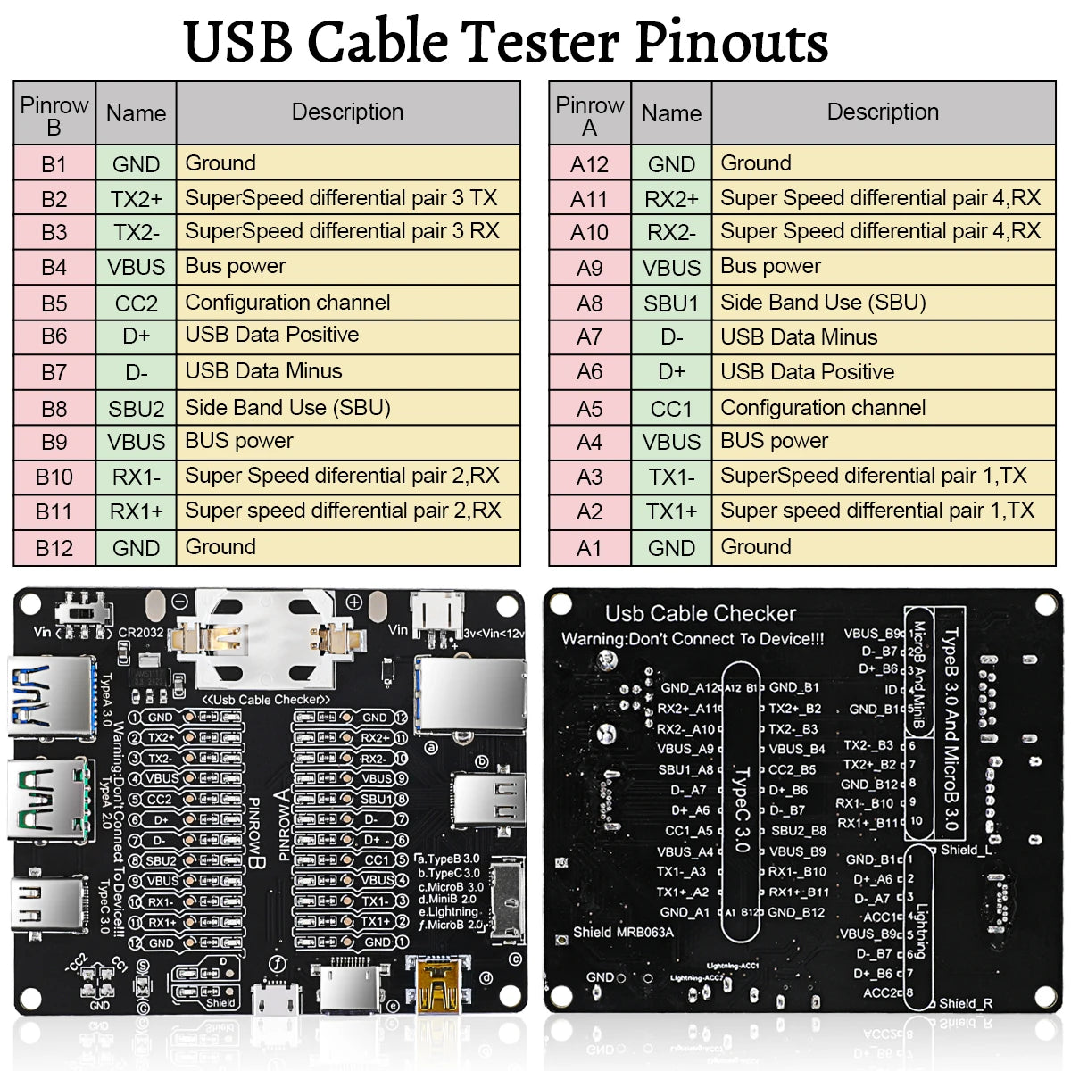 USB Cable Tester Type-C Type-B Micro Short Circuit Switch Test Board Data Cable Anomaly detail image 6