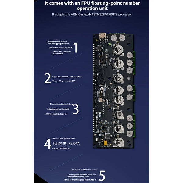 A72Z ODrive3.6 56V FOC-BLDC Servo Dual Motor Controller STM32F4 Support Multiple Encoder ODrive3.6 Motor Control Board 12-56V