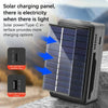 18650 Solar Battery Charger Multi Munctional Solar Type C Intelligent Lithium Battery Holder detail image 2
