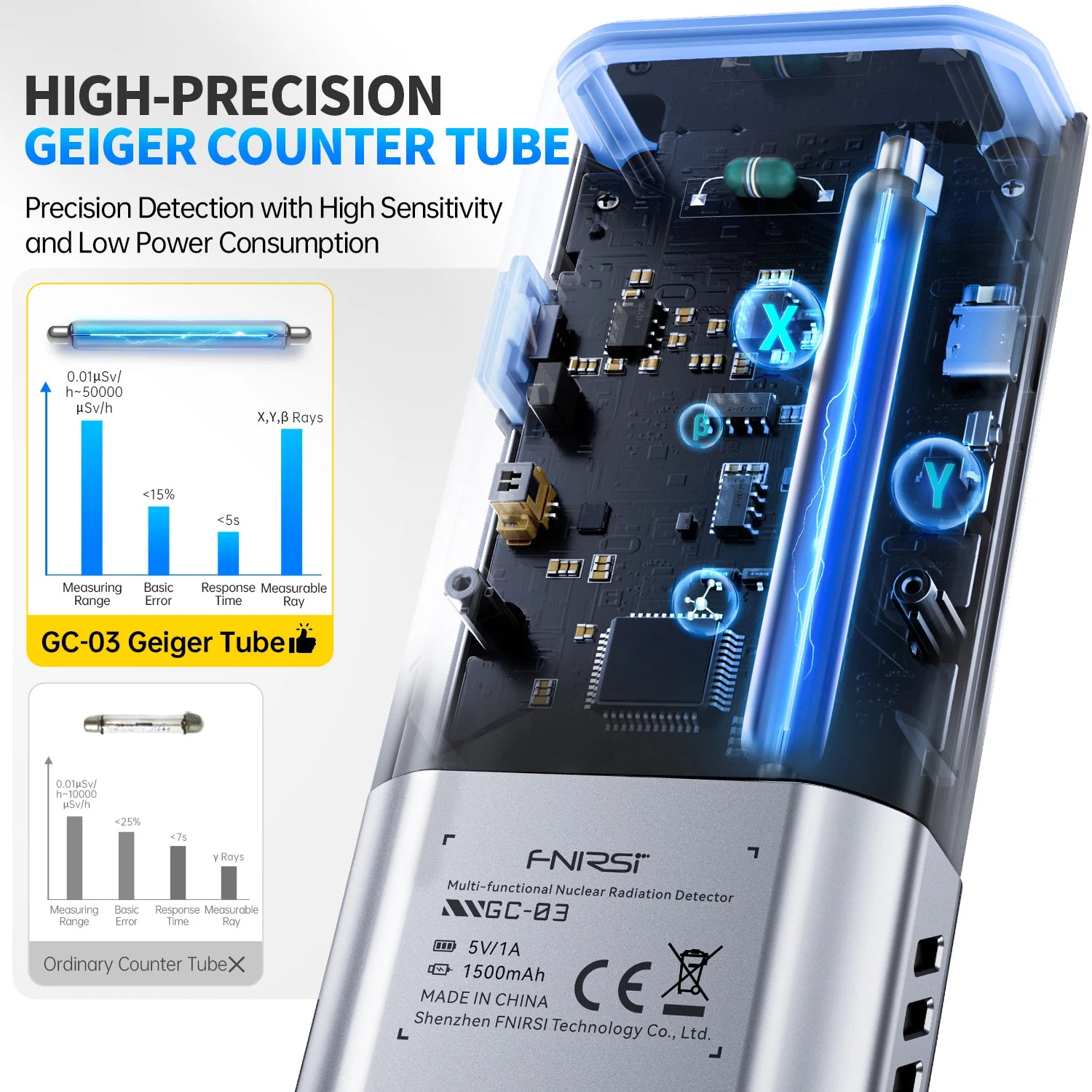 FNIRSI GC-03 3-IN -1 NR+EF+MF Detection Tool