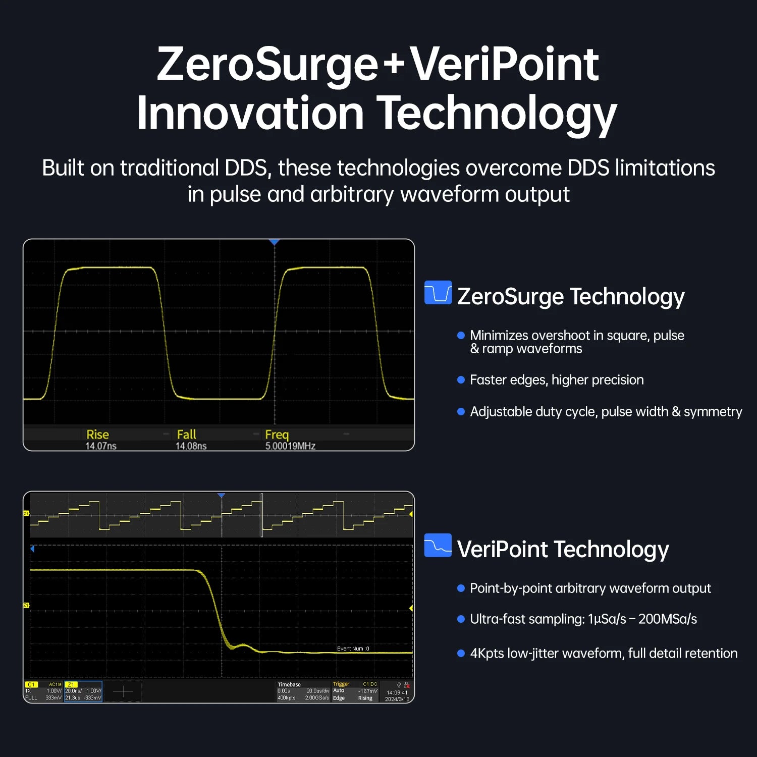 FNIRSI TSG6020 TSG3020 Function Signal Generator 2Ch 60MHz/30MHz 200MSa/s Touchscreen and Type-C Power for Electronics Repair