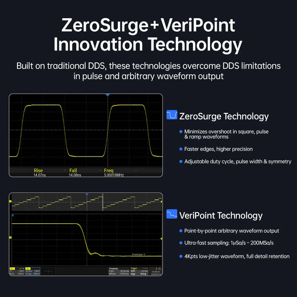 FNIRSI TSG6020 TSG3020 Function Signal Generator 2Ch 60MHz/30MHz 200MSa/s Touchscreen and Type-C Power for Electronics Repair