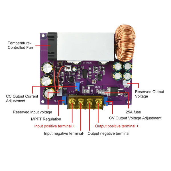 800W 25A MPPT Solar Charger Power Supply Module 18V-90V to 2-60V DC-DC Step Down Buck detail image 3