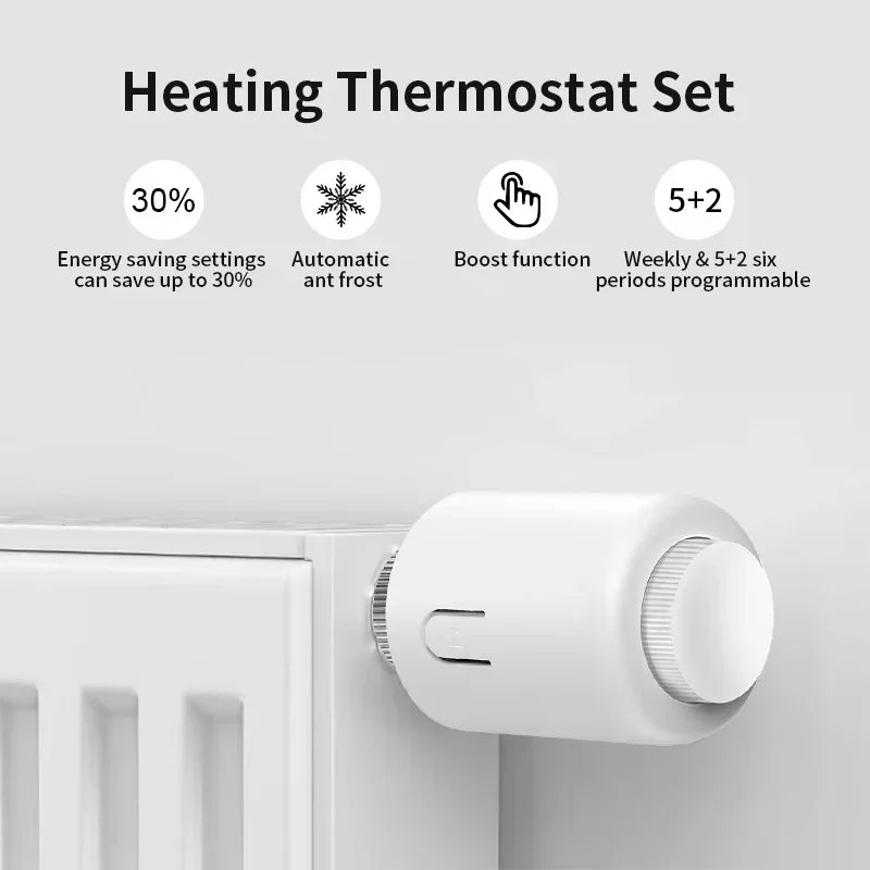 Tuya ZigBee Radiator Actuator Thermostat Smart TRV Thermostatic Radiator Valve Temperature Controller Support Alexa Google Home