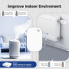 MOES Tuya Zigbee Smart Temperature Humidity Sensor Indoor Hygrometer APP Monitoring Works detail image 4
