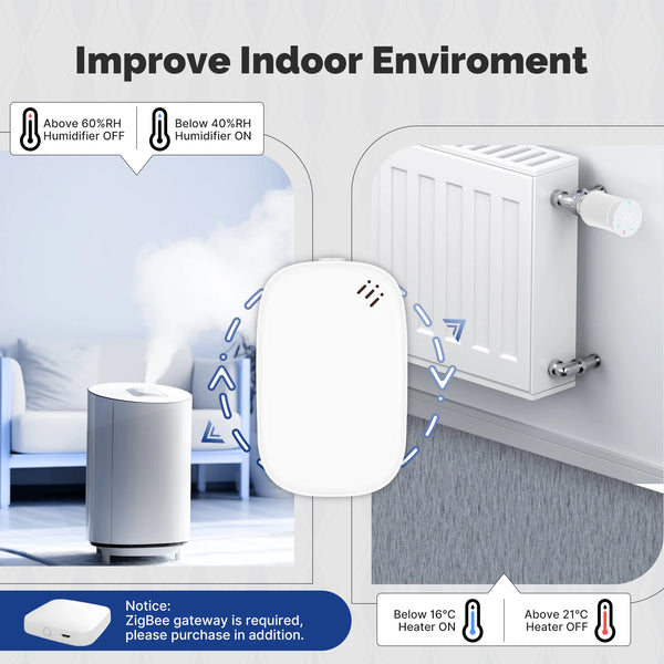 MOES Tuya Zigbee Smart Temperature Humidity Sensor Indoor Hygrometer APP Monitoring Works detail image 4