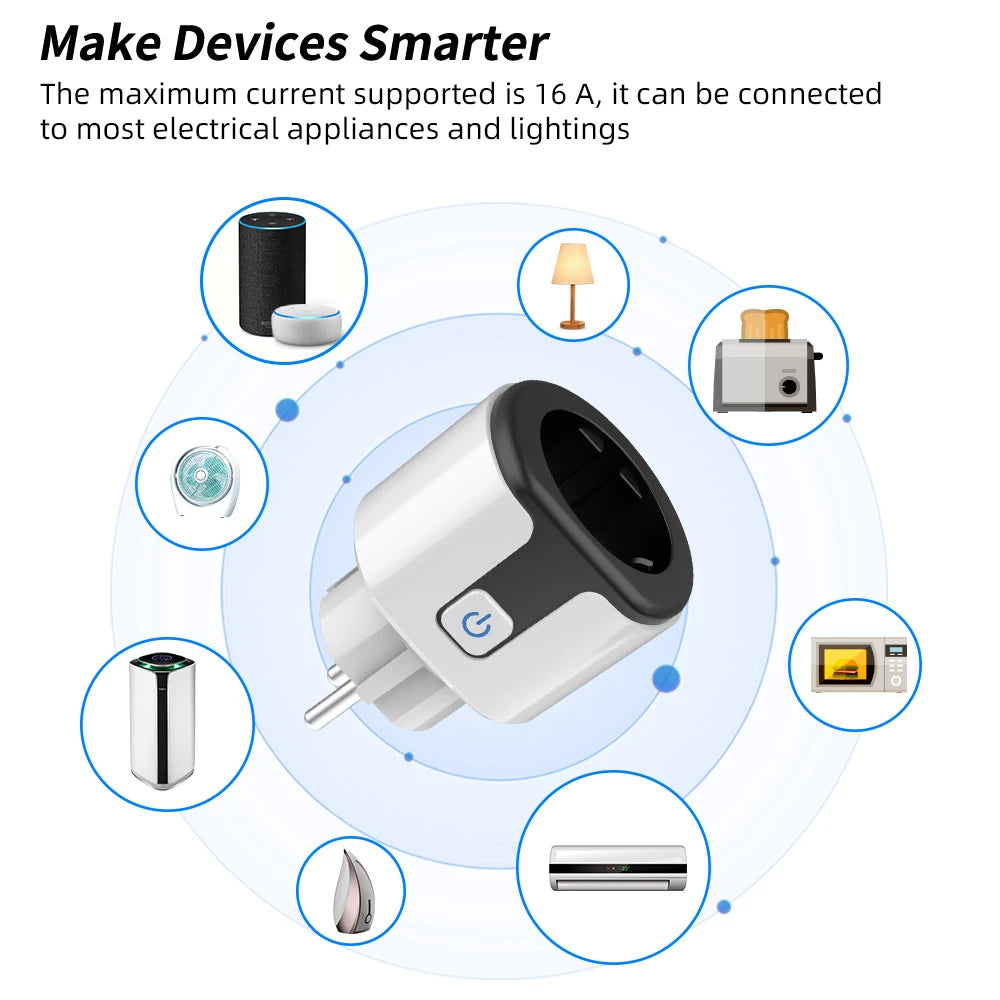 Tuya EU Smart Plug,16A/20A WIFI Smart Socket,With Power Monitoring,Remote Control,Support Alexa Google Home Yandex Voice Control