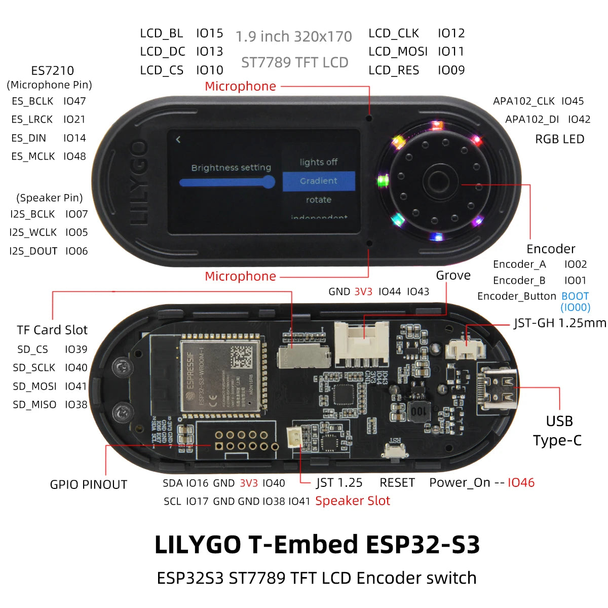 LILYGO® T-Embed ESP32-S3 Custom Control Panel Macro Knob Embeddable Development Board With 1.9inch LCD Display Screen 16MB Flash