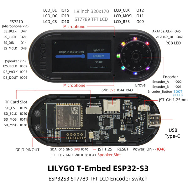 LILYGO® T-Embed ESP32-S3 Custom Control Panel Macro Knob Embeddable Development Board With 1.9inch LCD Display Screen 16MB Flash