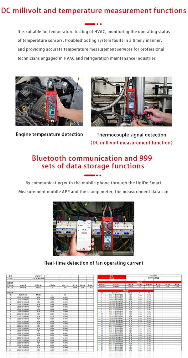 UNI-T UT219PV Clamp Meter Digital 1500V 2500V Bluetooth Multimeter Pliers Ammeter Voltmeter PEAK LPF Photovoltaic Multi Tester