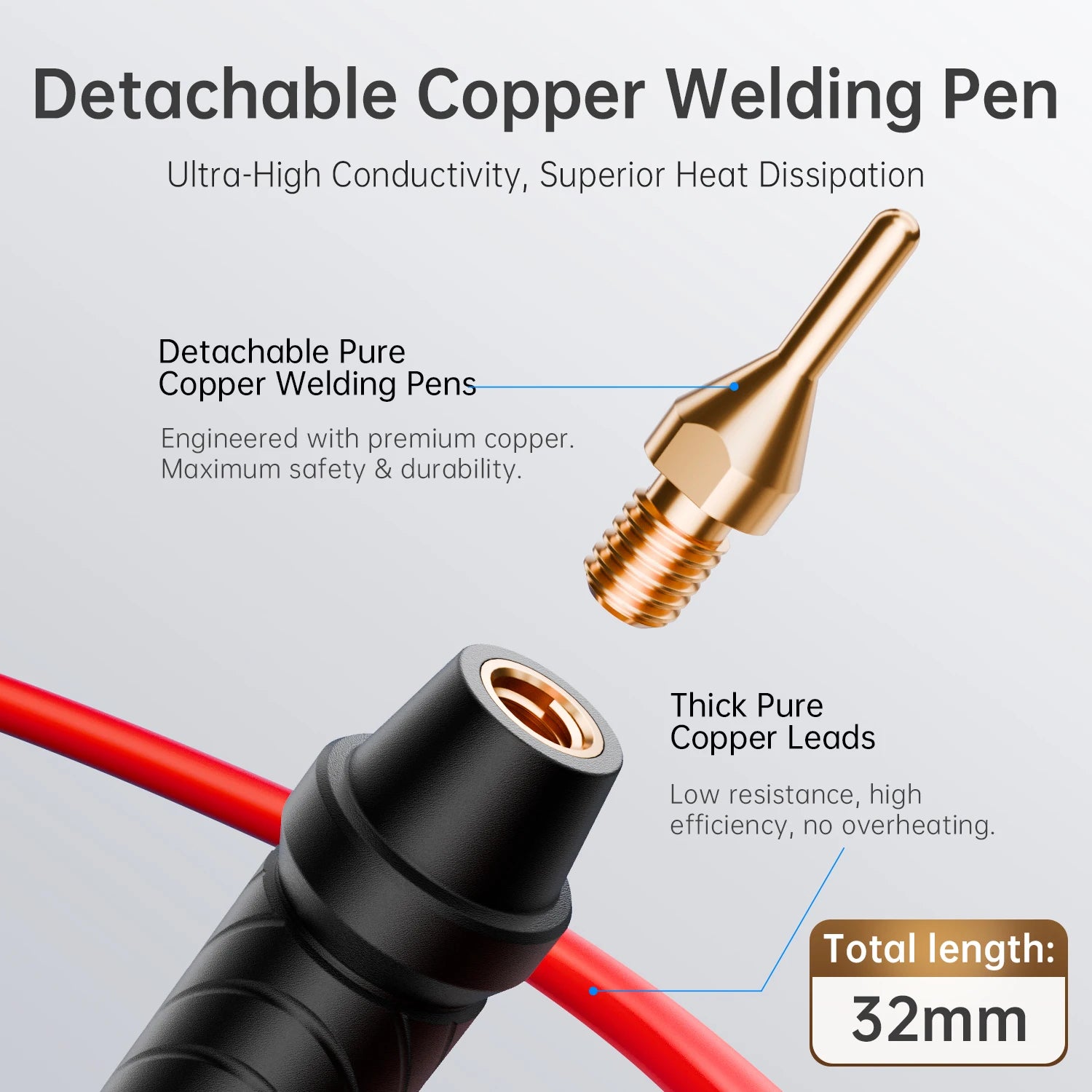 FNIRSI SWM-20 Portable Spot Welder Double Pulse Battery Welding Machine 18650 Battery DIY Pack Welding Tool 0.5mm Nickel Chip
